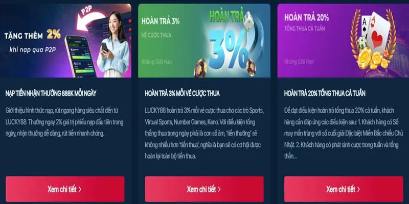 Hoàn trả cược thua hàng tuần